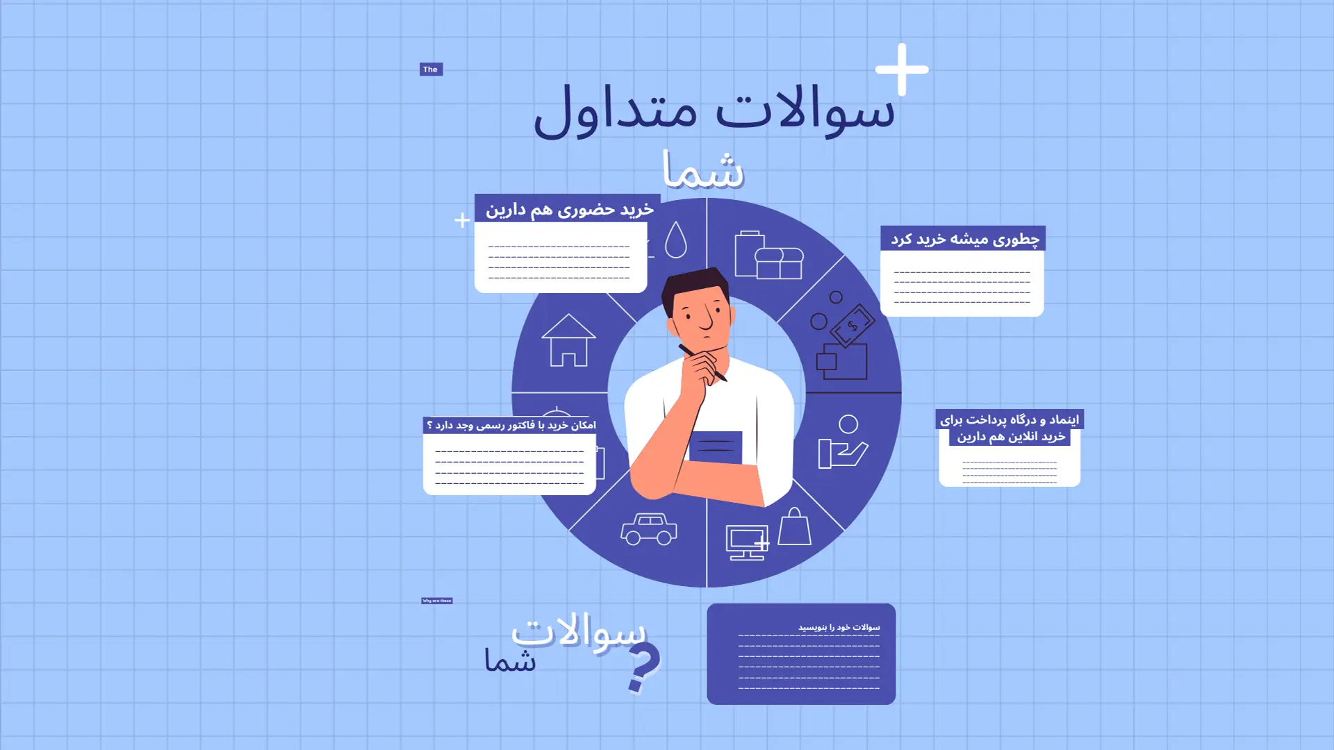 سوالات متداول فراگاز