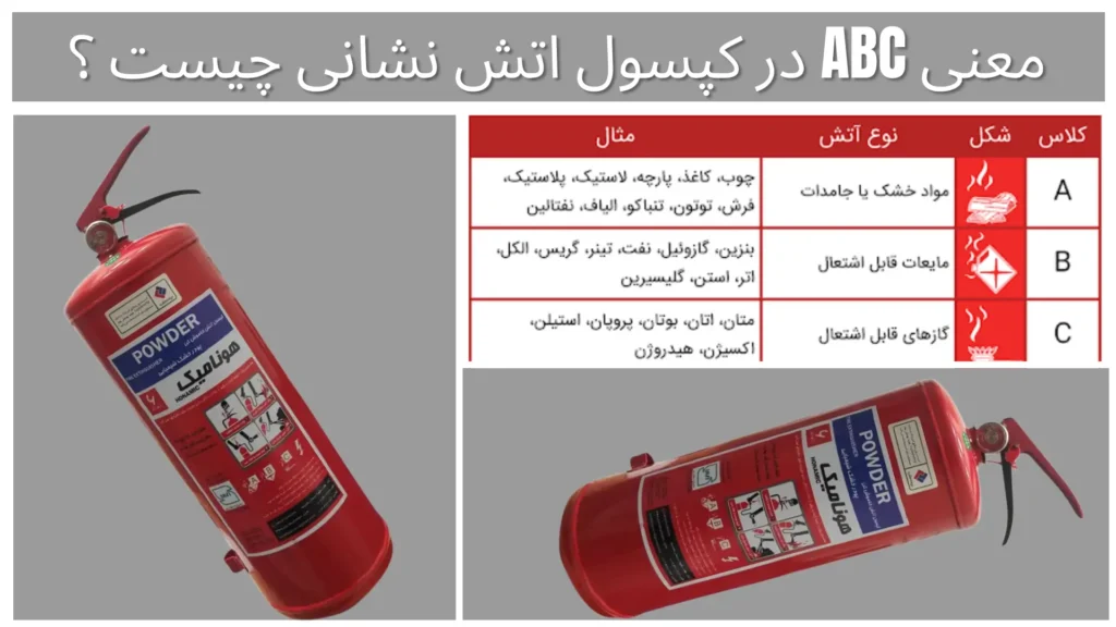 معنی abc در کپسول اتش نشانی چیست ؟
