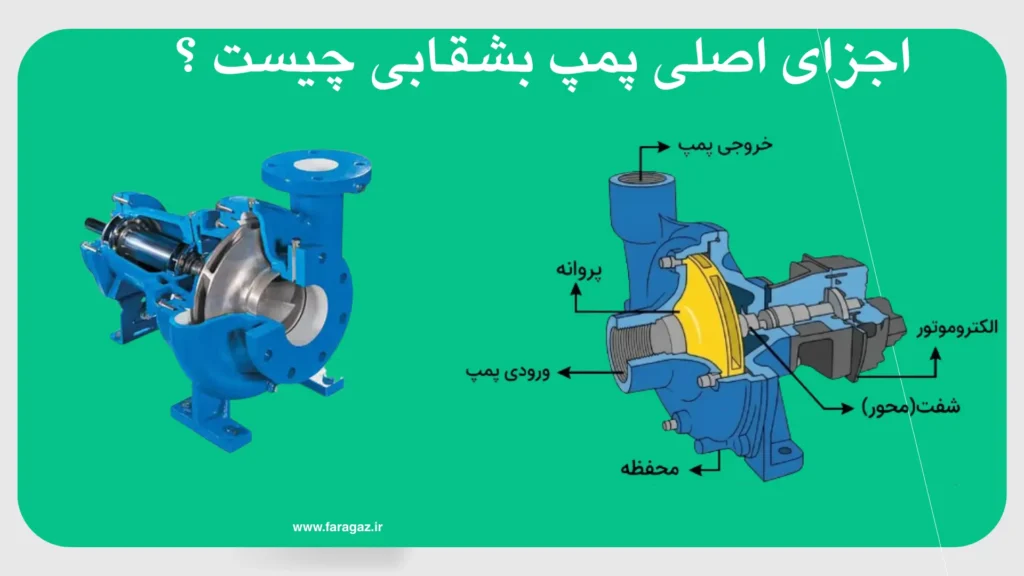 اجزای اصلی پمپ بشقابی چیست