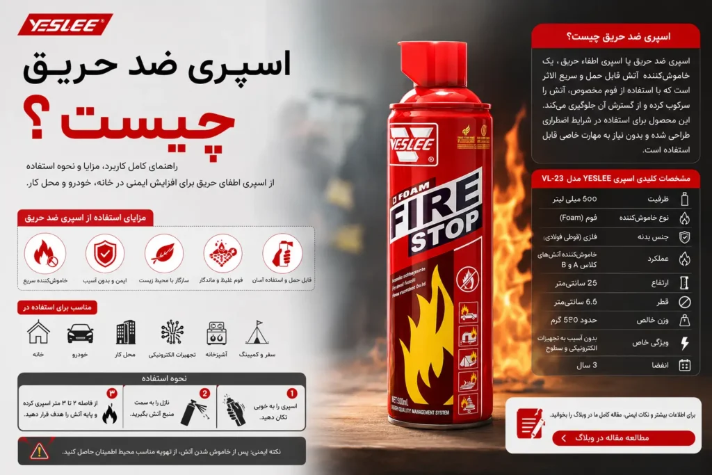 اسپری اطفای حریق چیست