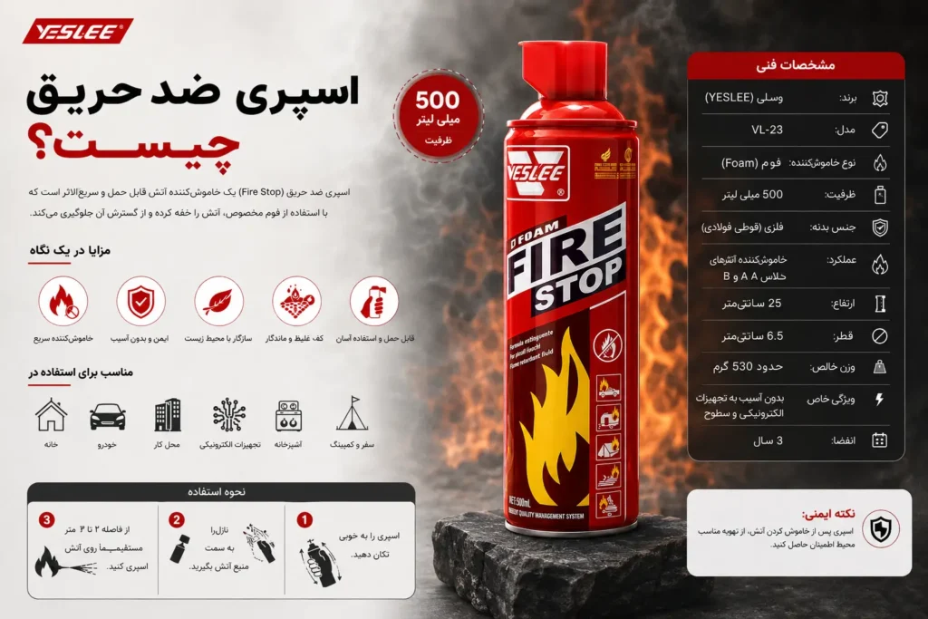 اسپری ضد حریق چیست