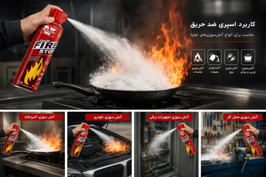کاربرد اسپری اطفای حریق