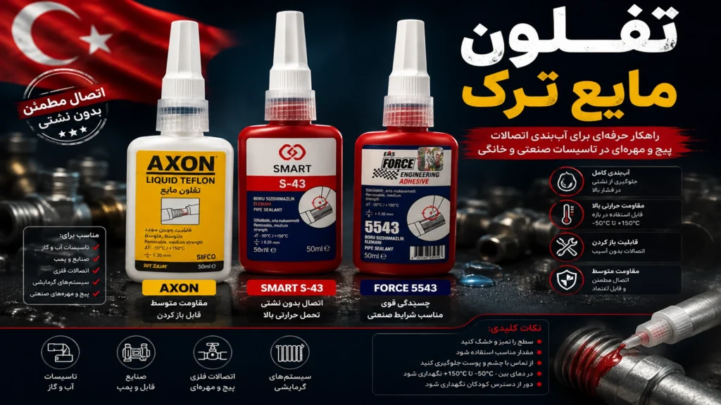 تفلون مایع ترک
