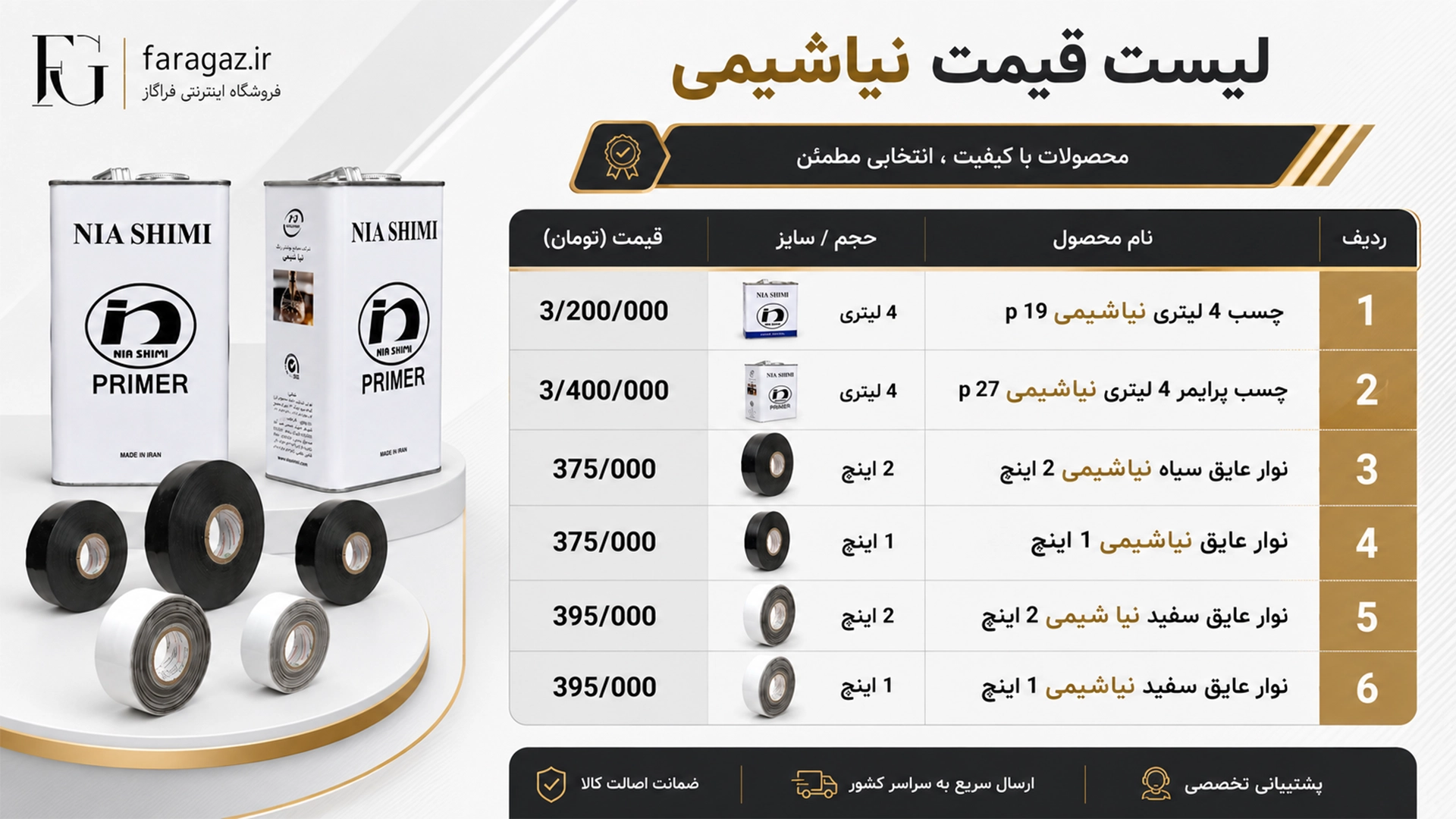 لیست قیمت نوار عایق و چسب نیاشیمی