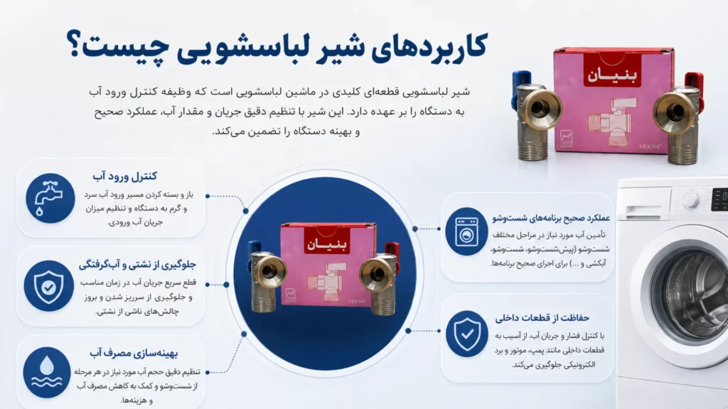 کاربردهای شیر لباسشویی چیست