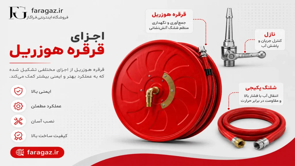 اجزای قرقره هوزریل چیست