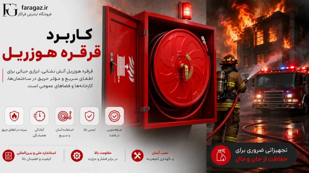 کاربرد قرقره هوزریل چیست