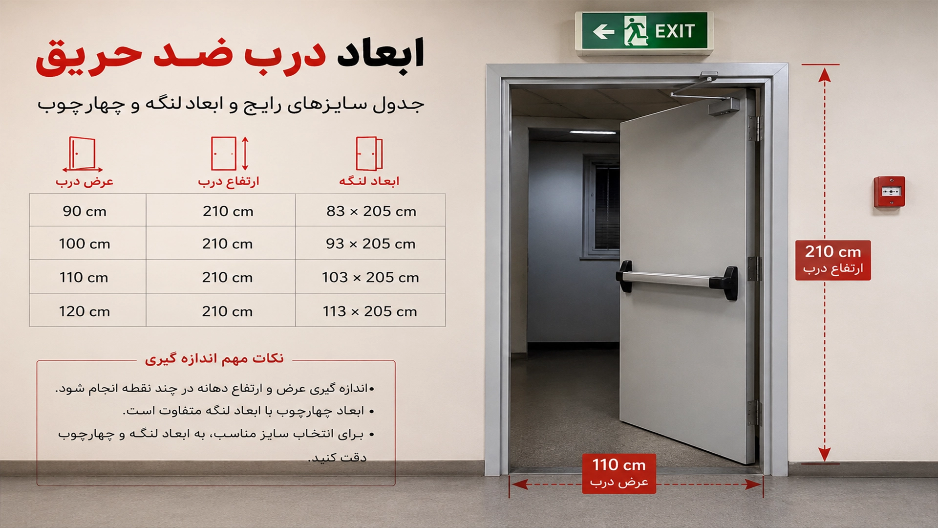 ابعاد درب ضد حریق